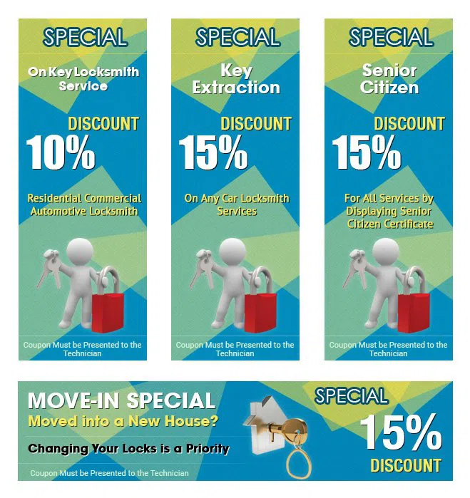 Whittier Lock And Safe, Whittier, CA 562-340-4633 - cpn-main-n-22-img